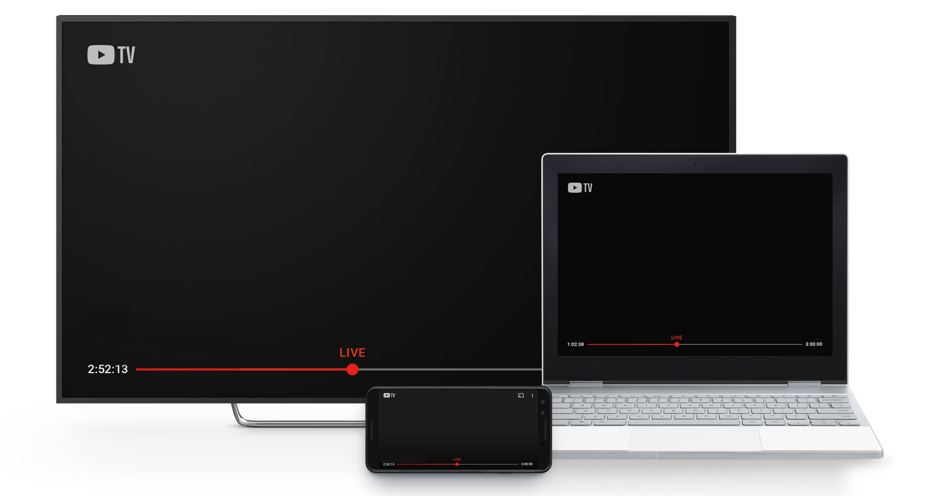 Lockup---New-Devices Youtube TV Devices
